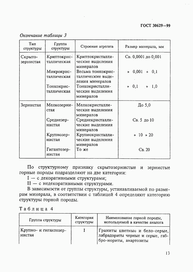 ГОСТ 30629-99, страница 17