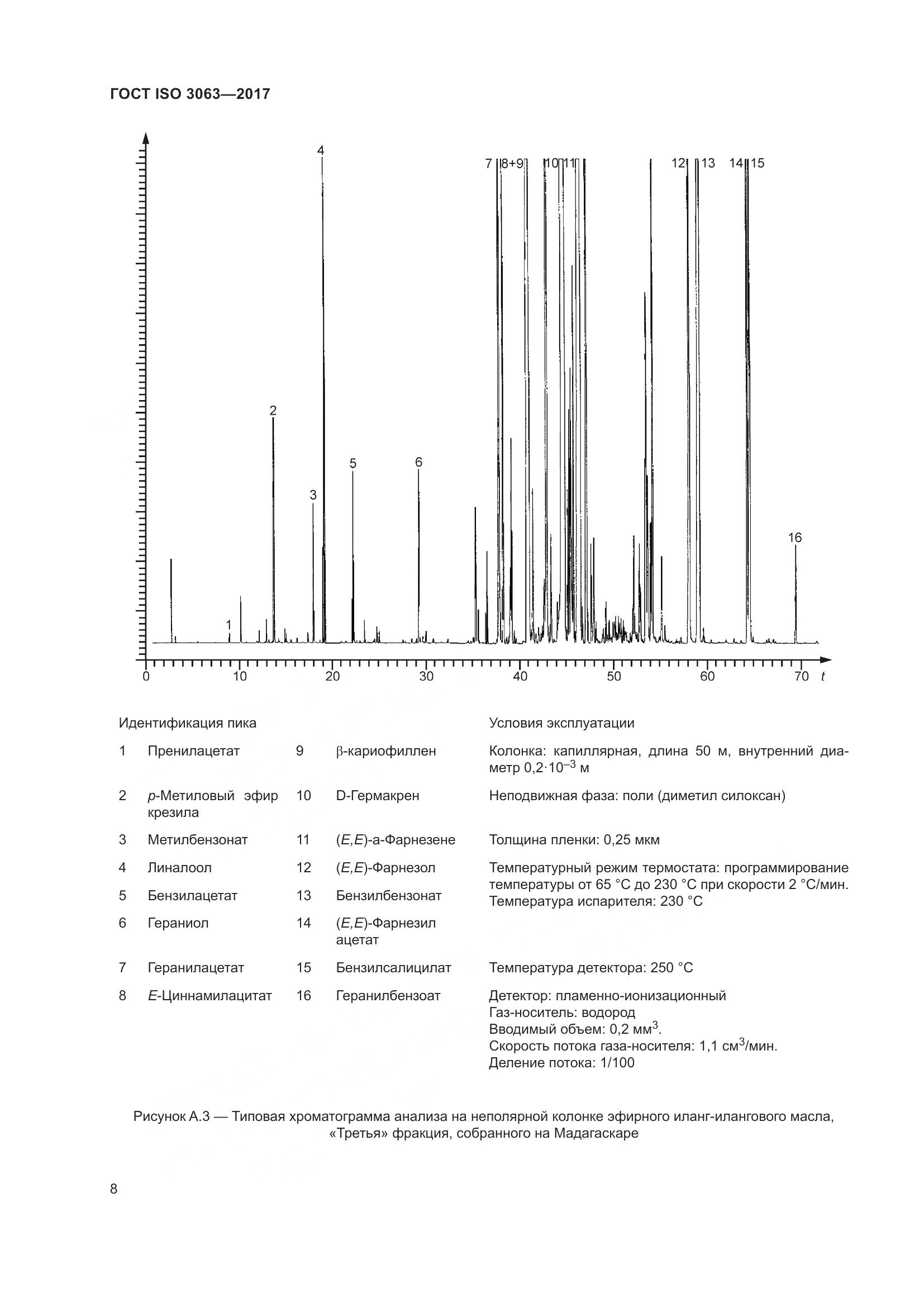 ГОСТ ISO 3063-2017, страница 12