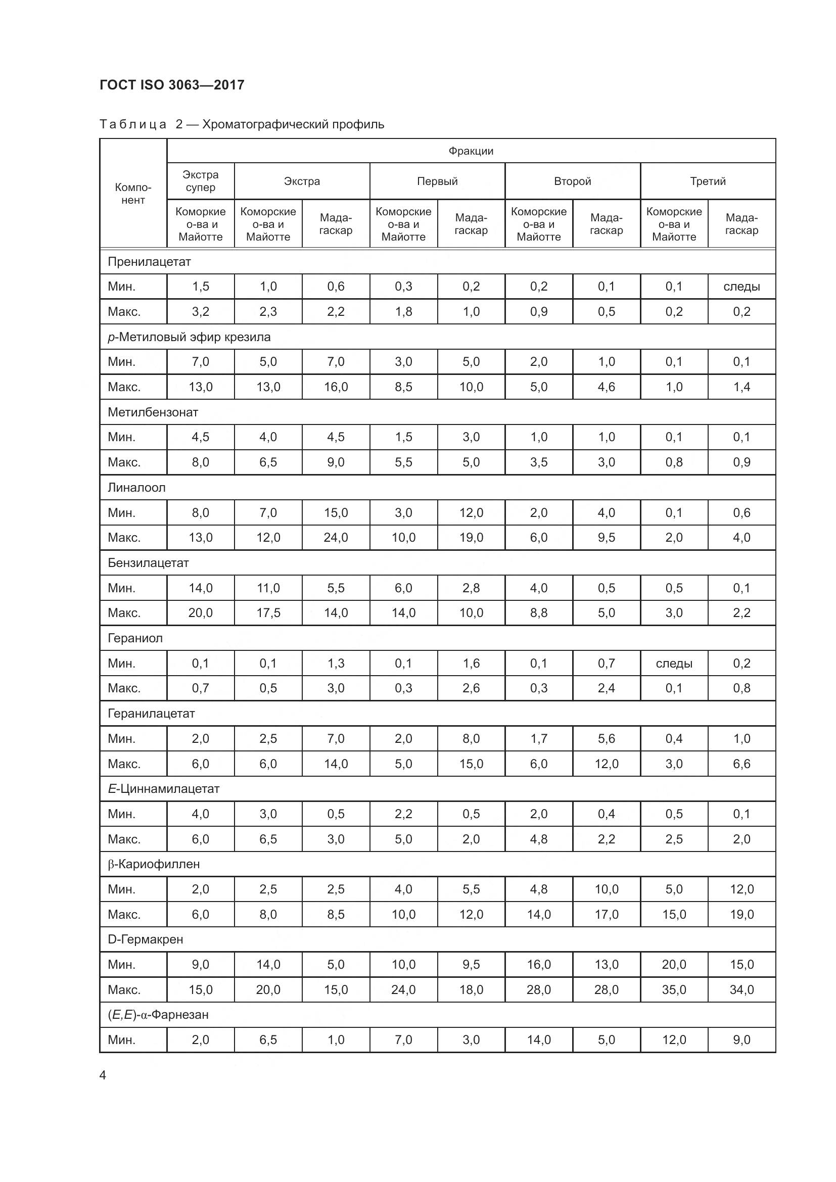 ГОСТ ISO 3063-2017, страница 8