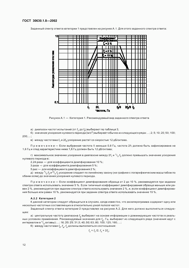 ГОСТ 30630.1.8-2002, страница 16