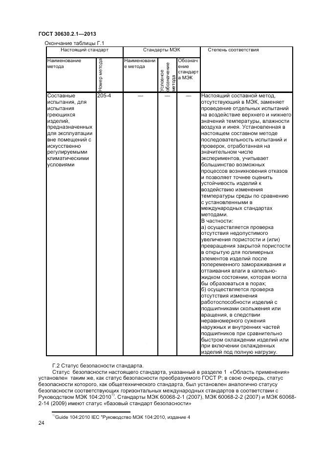 ГОСТ 30630.2.1-2013, страница 30