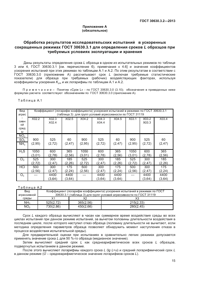 ГОСТ 30630.3.2-2013, страница 19