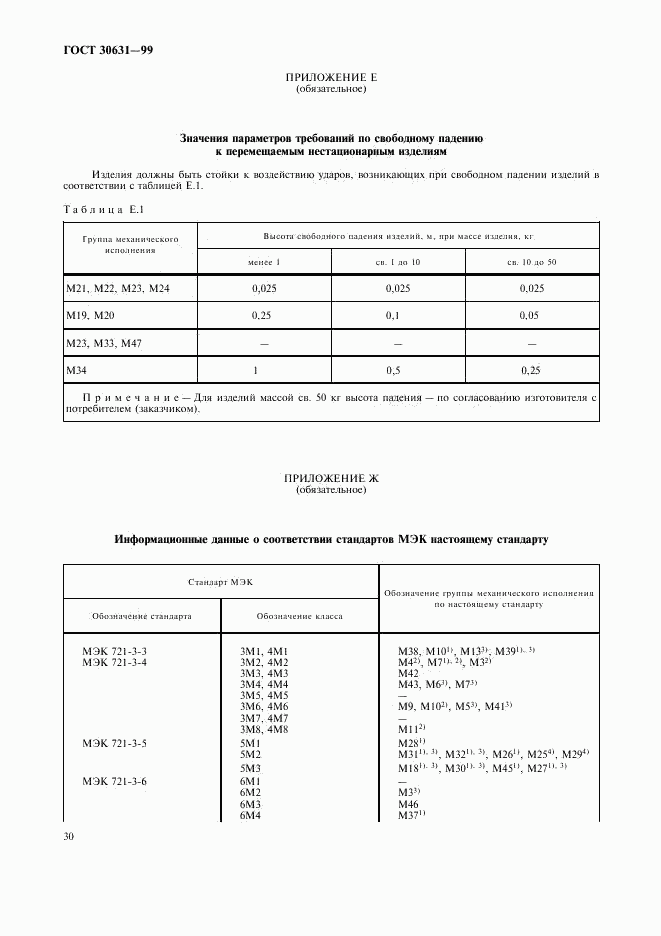 ГОСТ 30631-99, страница 34