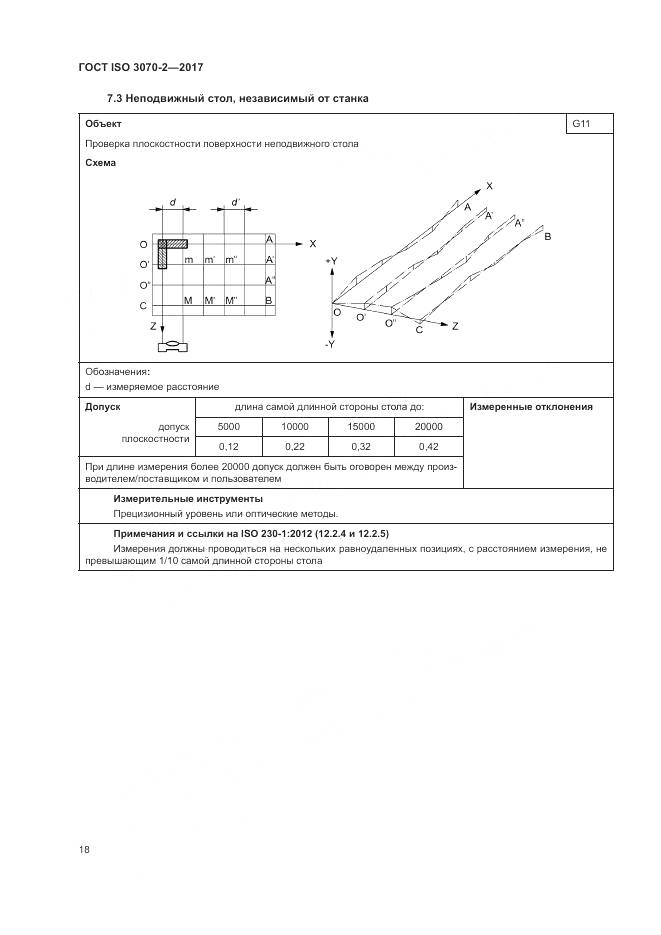 ГОСТ ISO 3070-2-2017, страница 24