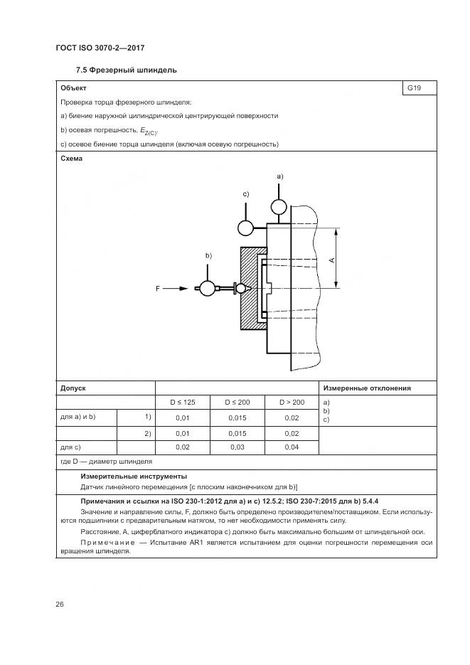 ГОСТ ISO 3070-2-2017, страница 32
