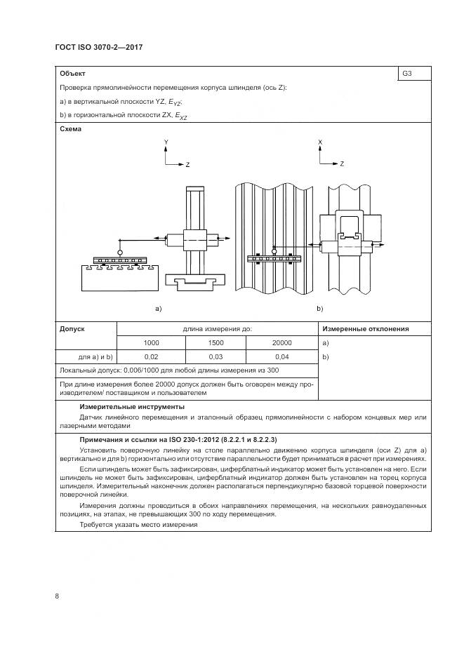 ГОСТ ISO 3070-2-2017, страница 14