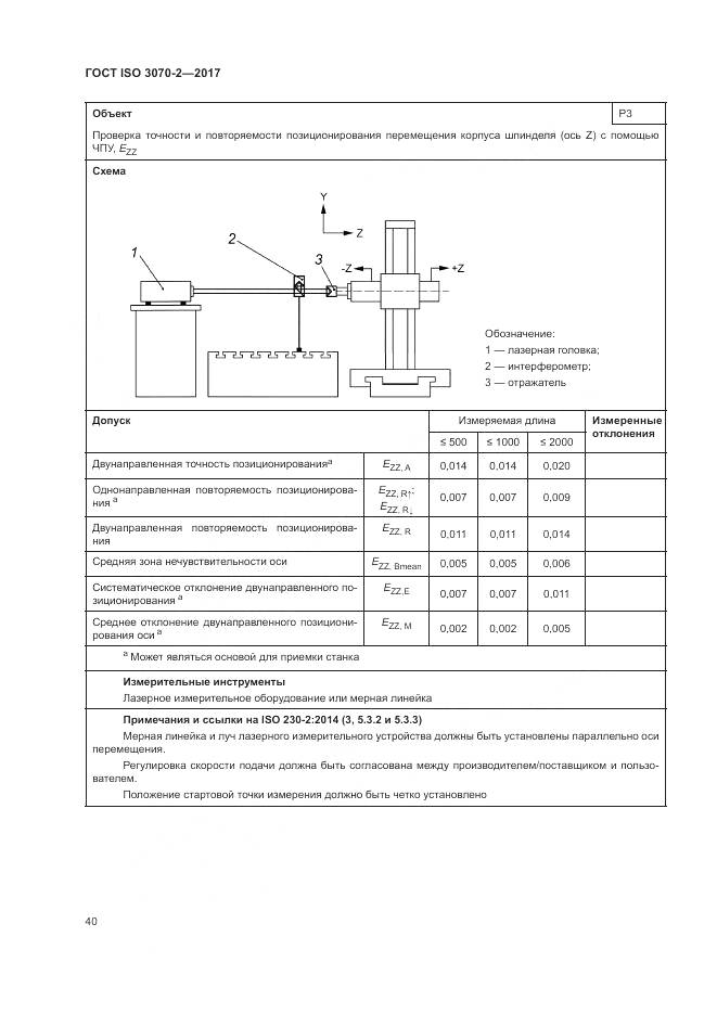 ГОСТ ISO 3070-2-2017, страница 46