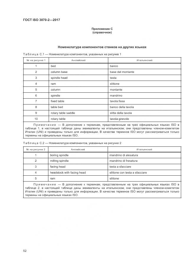 ГОСТ ISO 3070-2-2017, страница 58