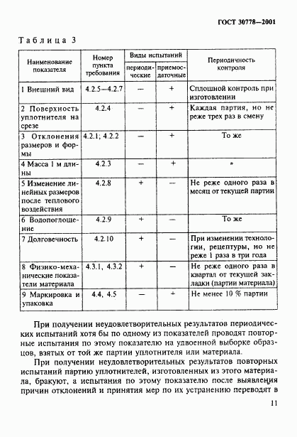 ГОСТ 30778-2001, страница 14