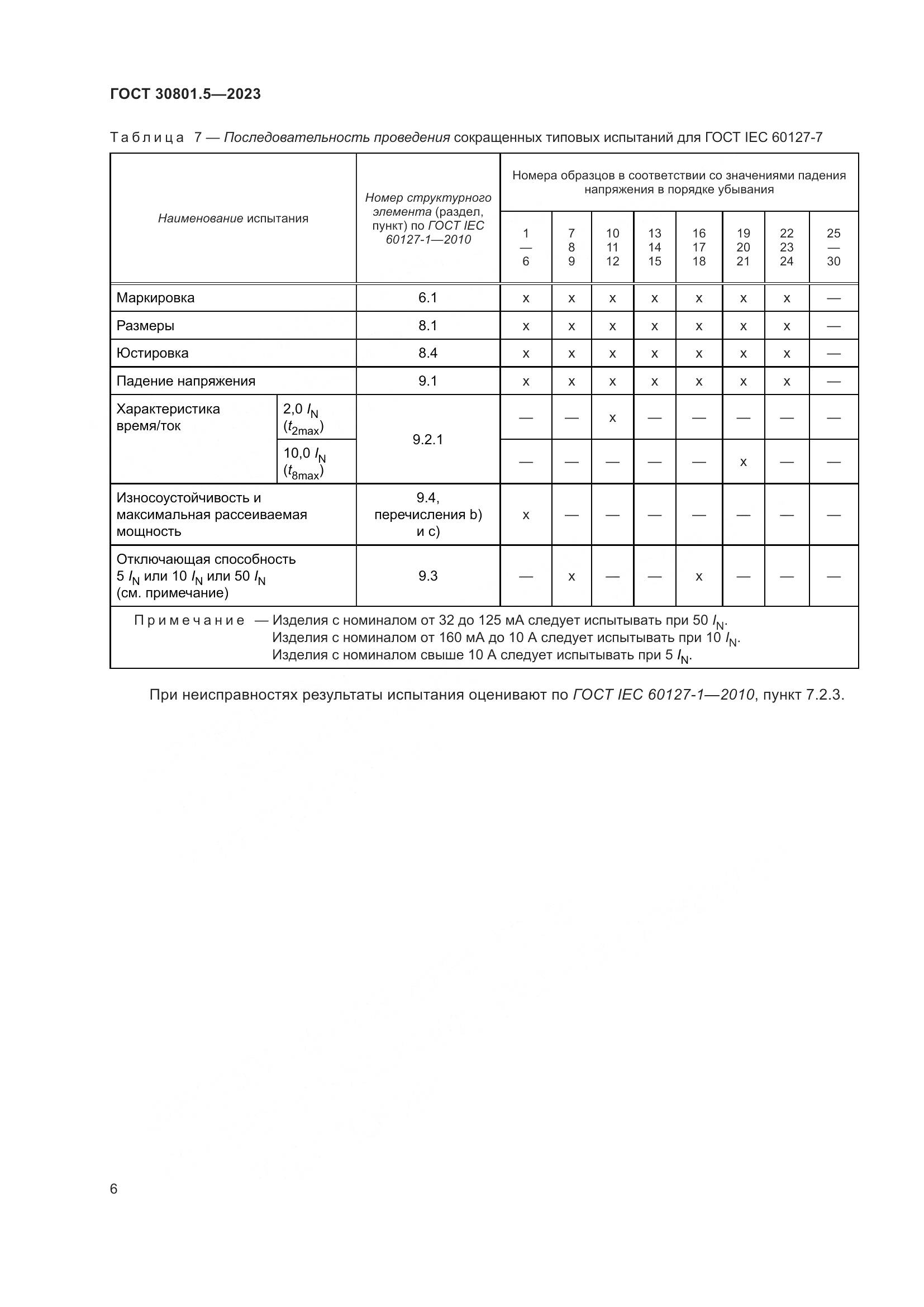 ГОСТ 30801.5-2023, страница 12