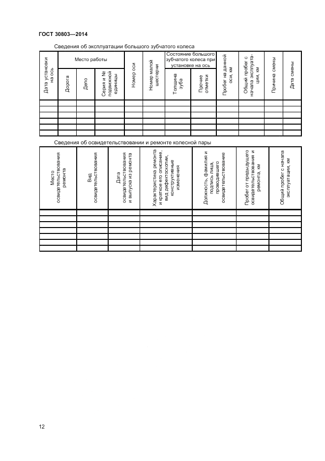 ГОСТ 30803-2014, страница 14