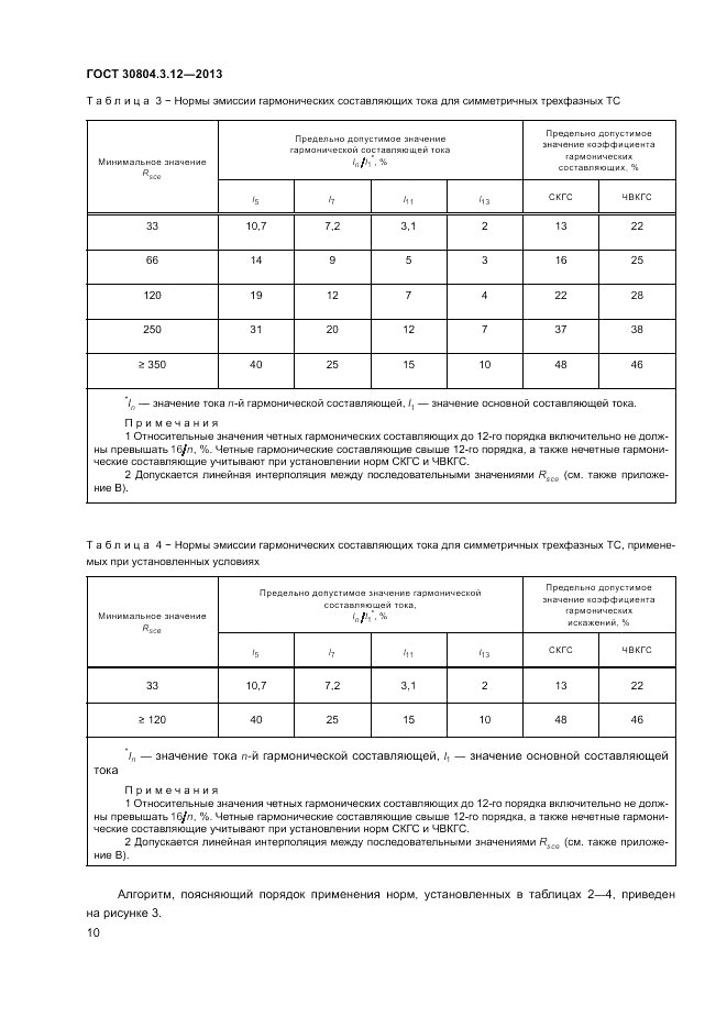 ГОСТ 30804.3.12-2013, страница 16