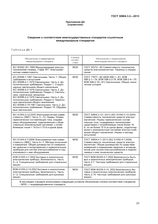 ГОСТ 30804.3.2-2013, страница 29