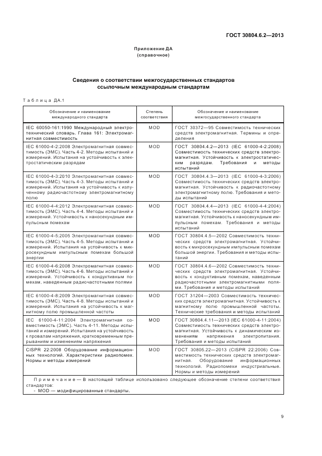 ГОСТ 30804.6.2-2013, страница 15