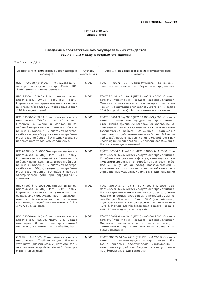 ГОСТ 30804.6.3-2013, страница 15