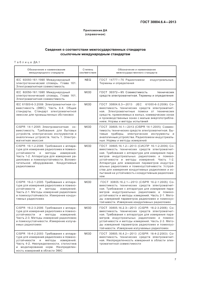 ГОСТ 30804.6.4-2013, страница 13