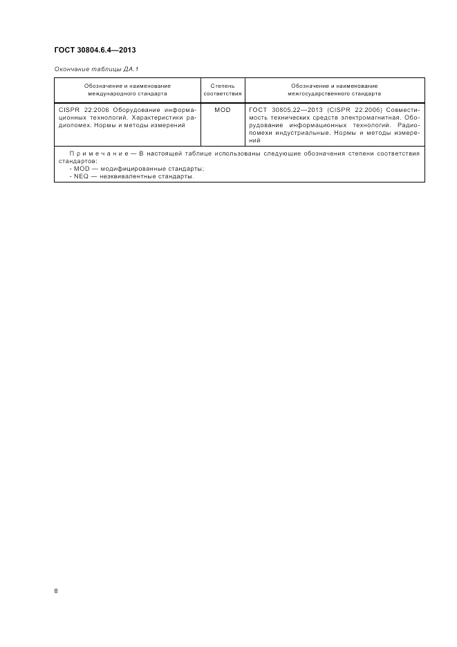 ГОСТ 30804.6.4-2013, страница 14