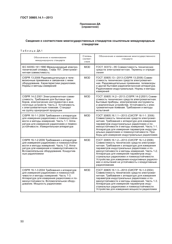 ГОСТ 30805.14.1-2013, страница 56