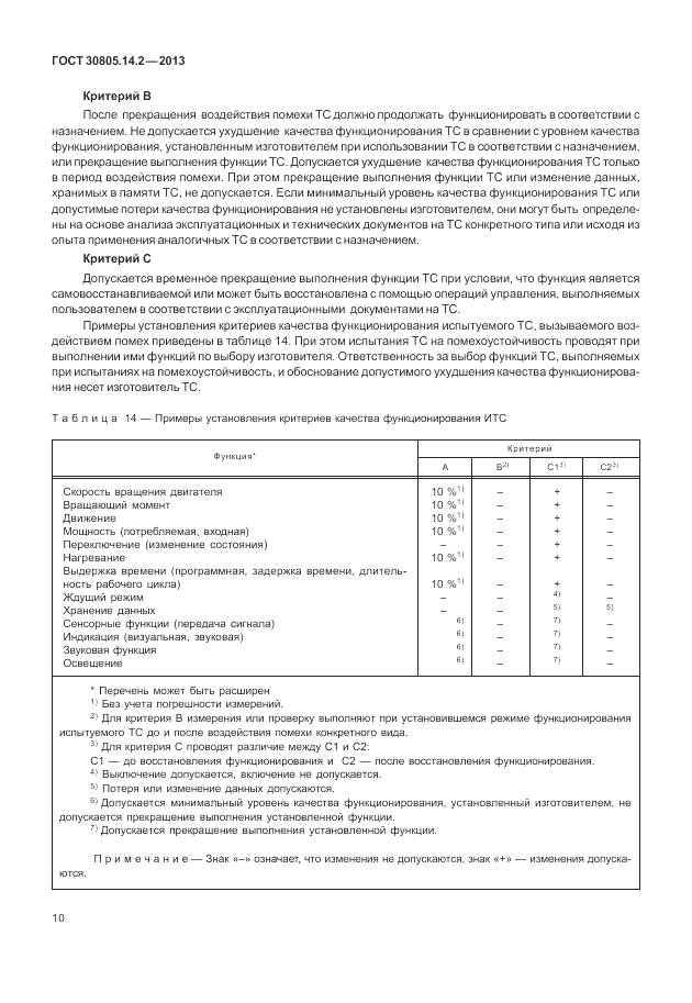 ГОСТ 30805.14.2-2013, страница 16