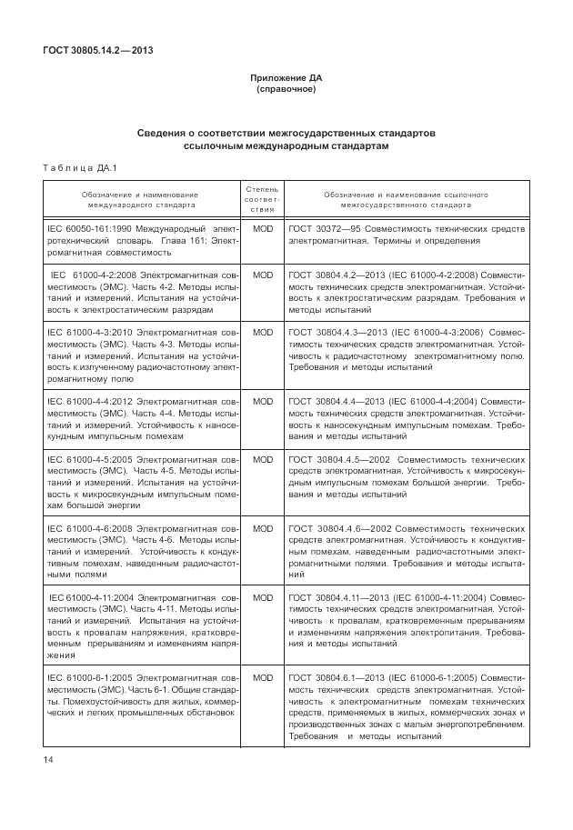 ГОСТ 30805.14.2-2013, страница 20