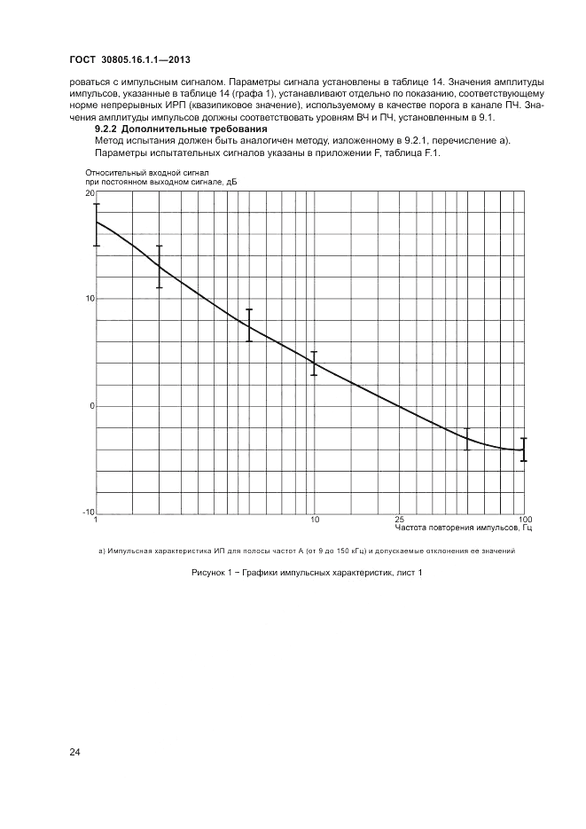 ГОСТ 30805.16.1.1-2013, страница 28