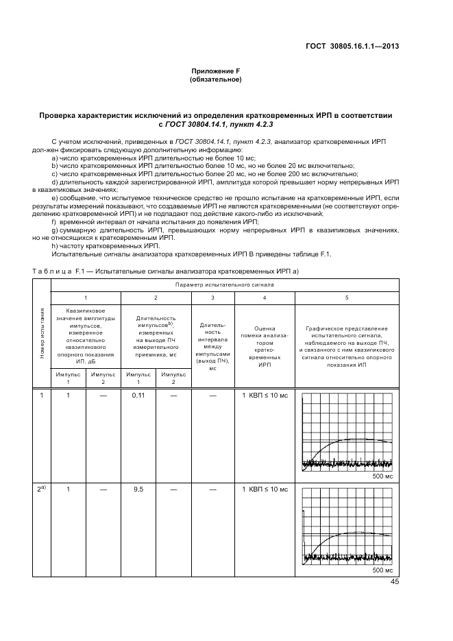 ГОСТ 30805.16.1.1-2013, страница 49