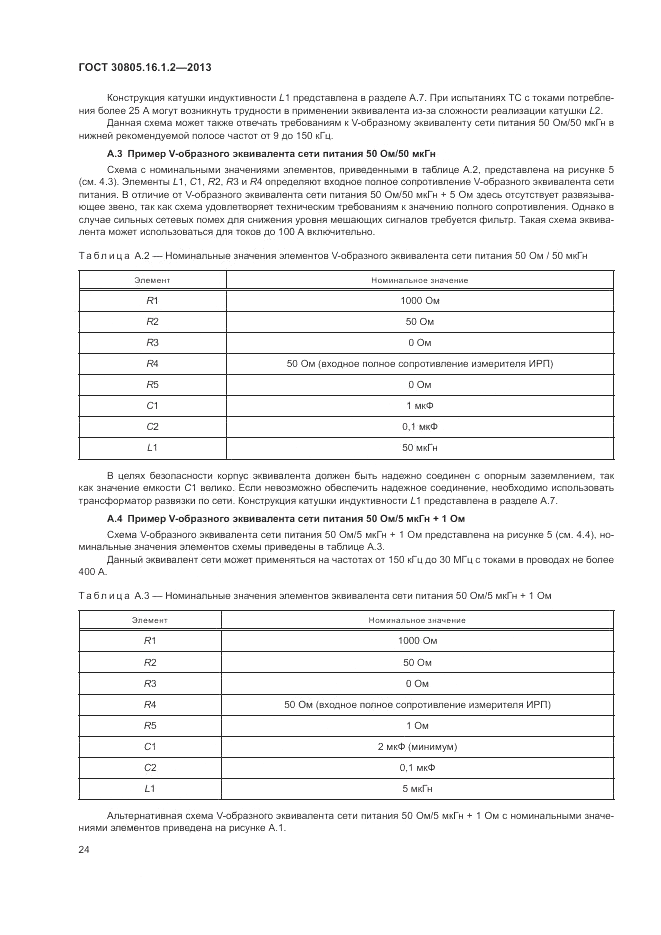 ГОСТ 30805.16.1.2-2013, страница 28