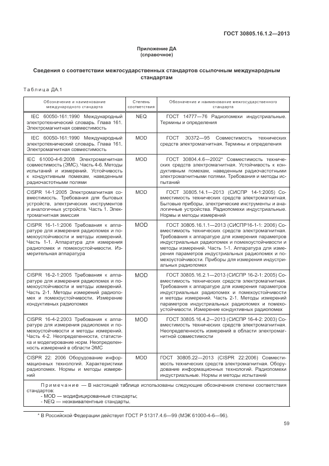 ГОСТ 30805.16.1.2-2013, страница 63