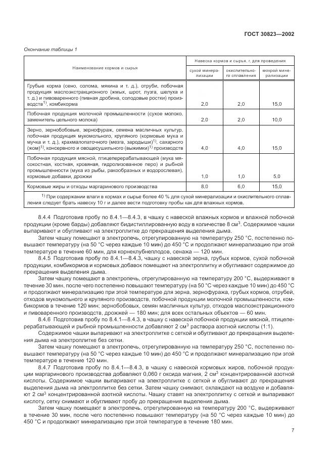 ГОСТ  30823-2002, страница 11