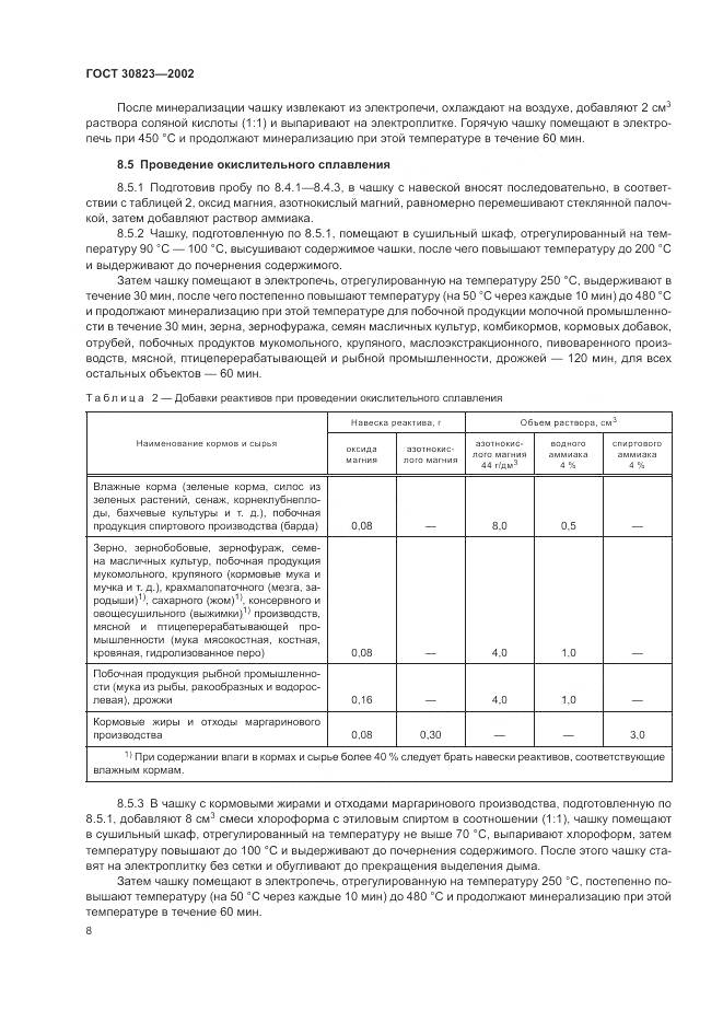 ГОСТ  30823-2002, страница 12