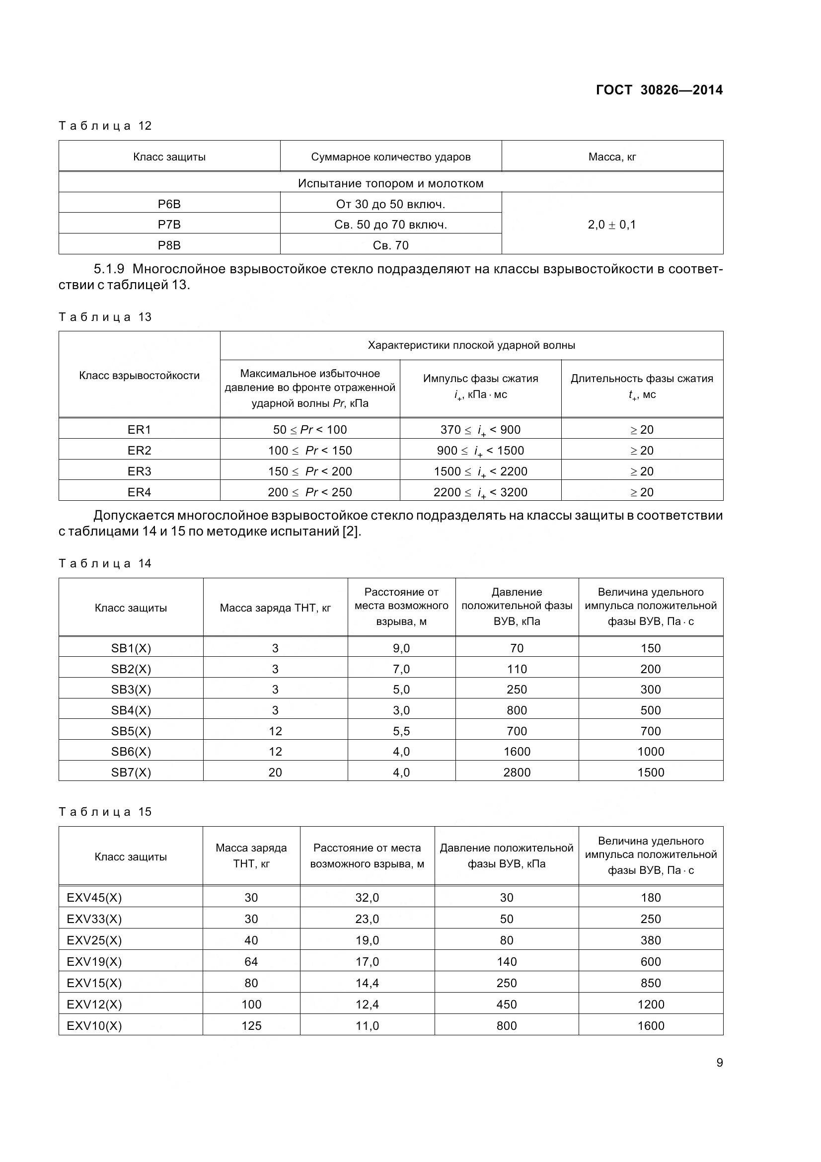 ГОСТ 30826-2014, страница 16
