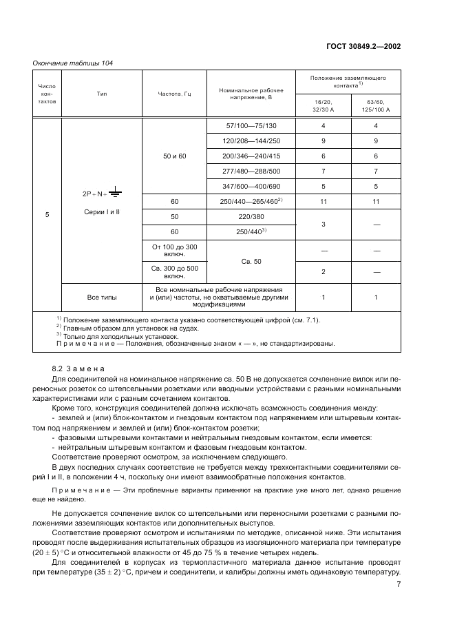 ГОСТ 30849.2-2002, страница 13