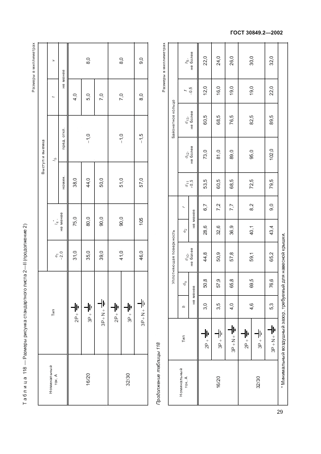 ГОСТ 30849.2-2002, страница 35