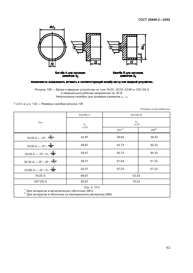 ГОСТ 30849.2-2002, страница 69