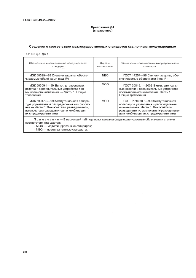 ГОСТ 30849.2-2002, страница 74