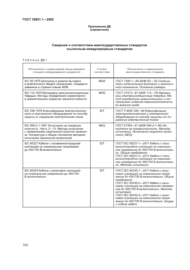ГОСТ 30851.1-2002, страница 106