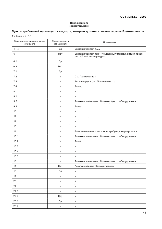 ГОСТ 30852.0-2002, страница 49