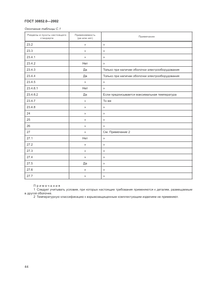 ГОСТ 30852.0-2002, страница 50