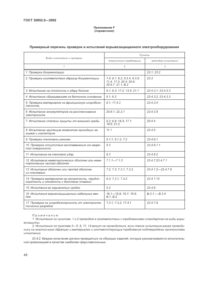 ГОСТ 30852.0-2002, страница 54