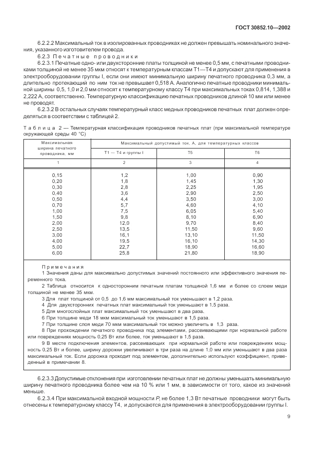 ГОСТ 30852.10-2002, страница 15