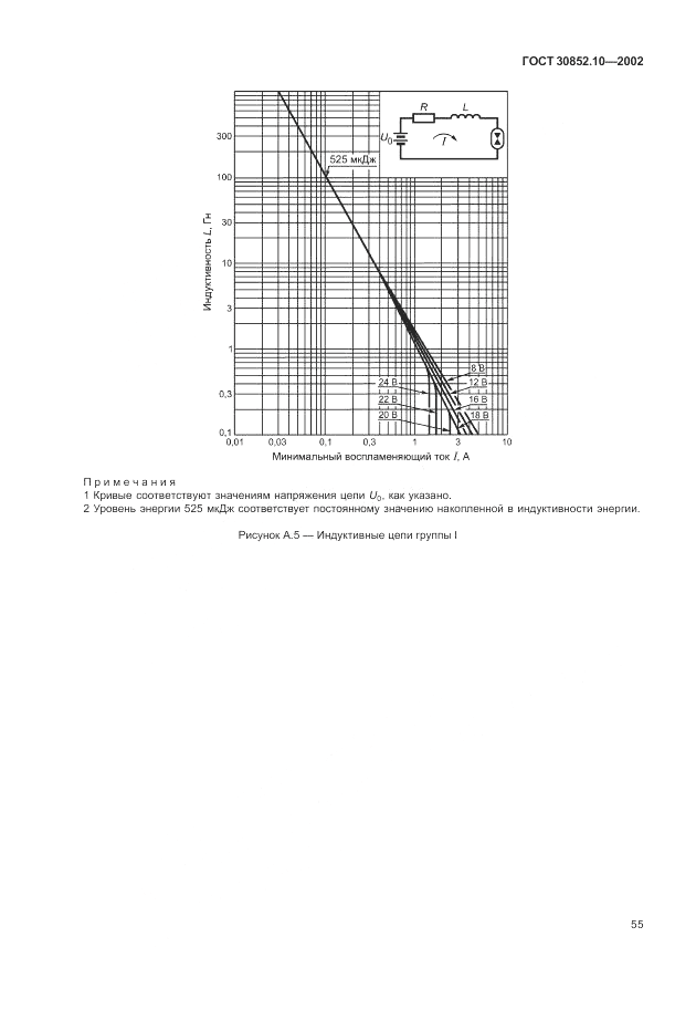 ГОСТ 30852.10-2002, страница 61