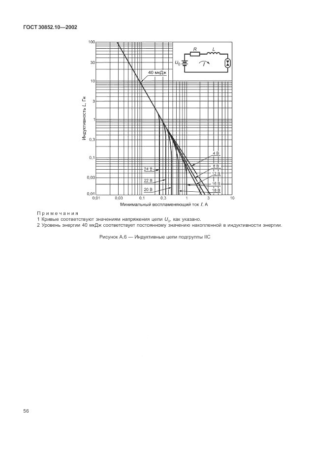 ГОСТ 30852.10-2002, страница 62