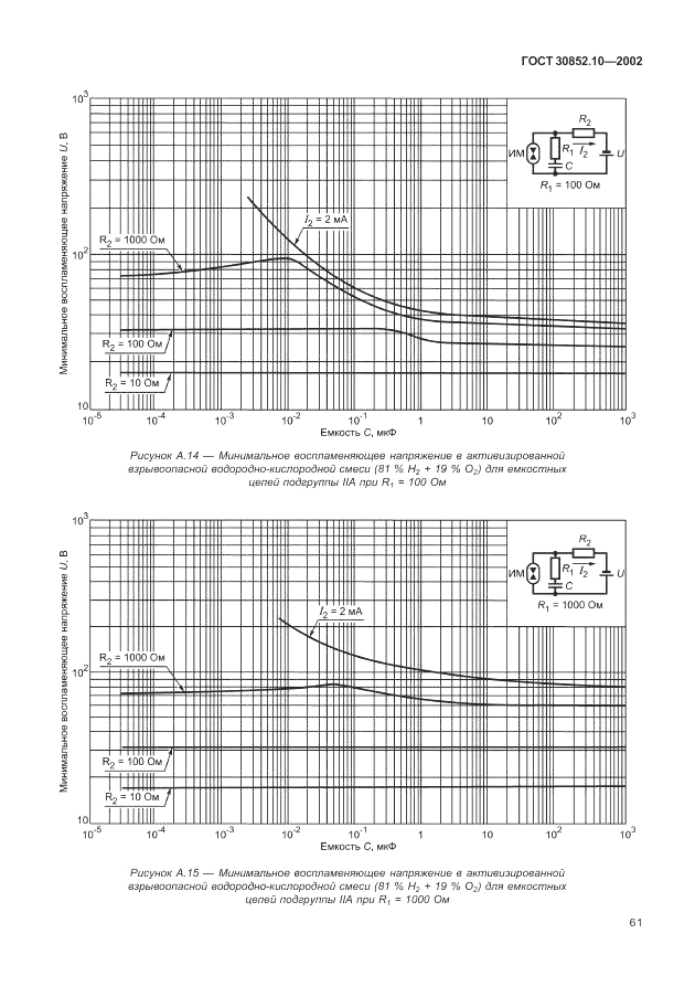 ГОСТ 30852.10-2002, страница 67