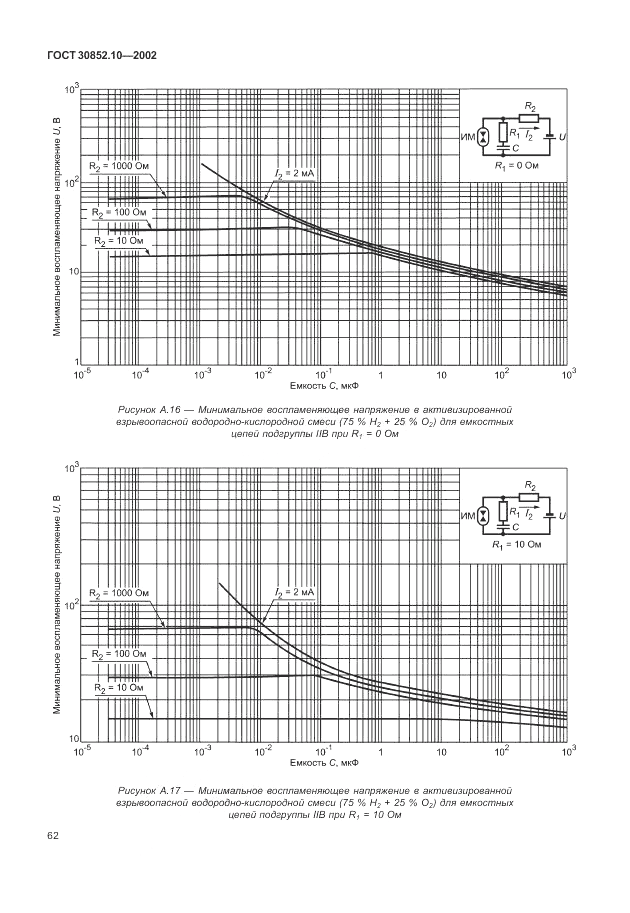 ГОСТ 30852.10-2002, страница 68