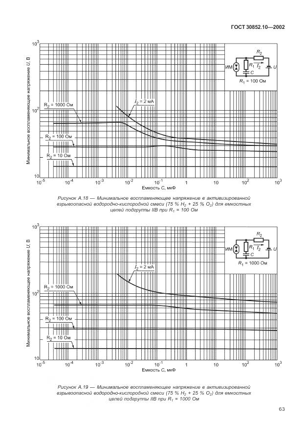 ГОСТ 30852.10-2002, страница 69