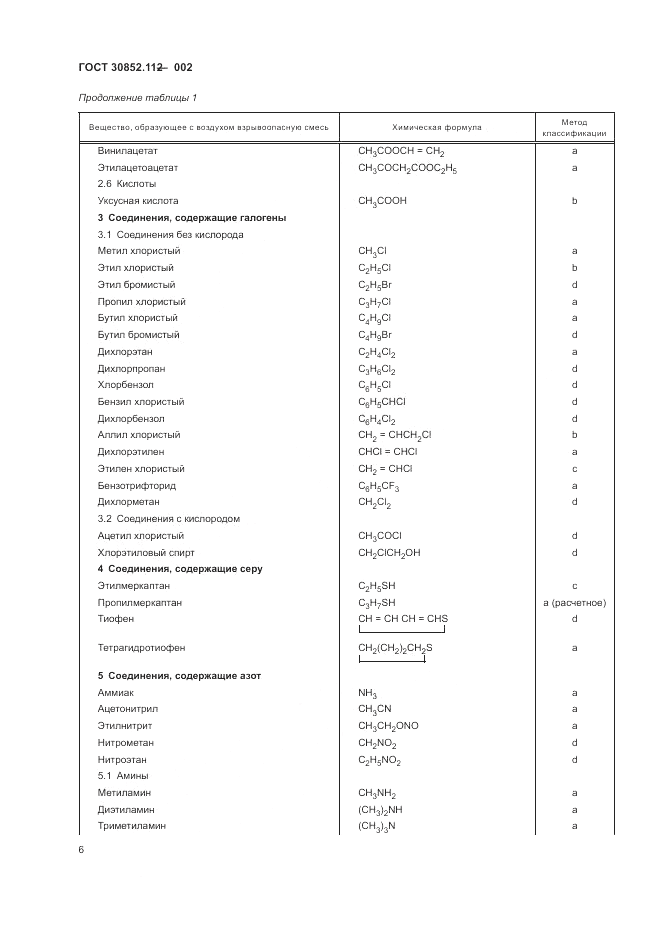 ГОСТ 30852.11-2002, страница 10
