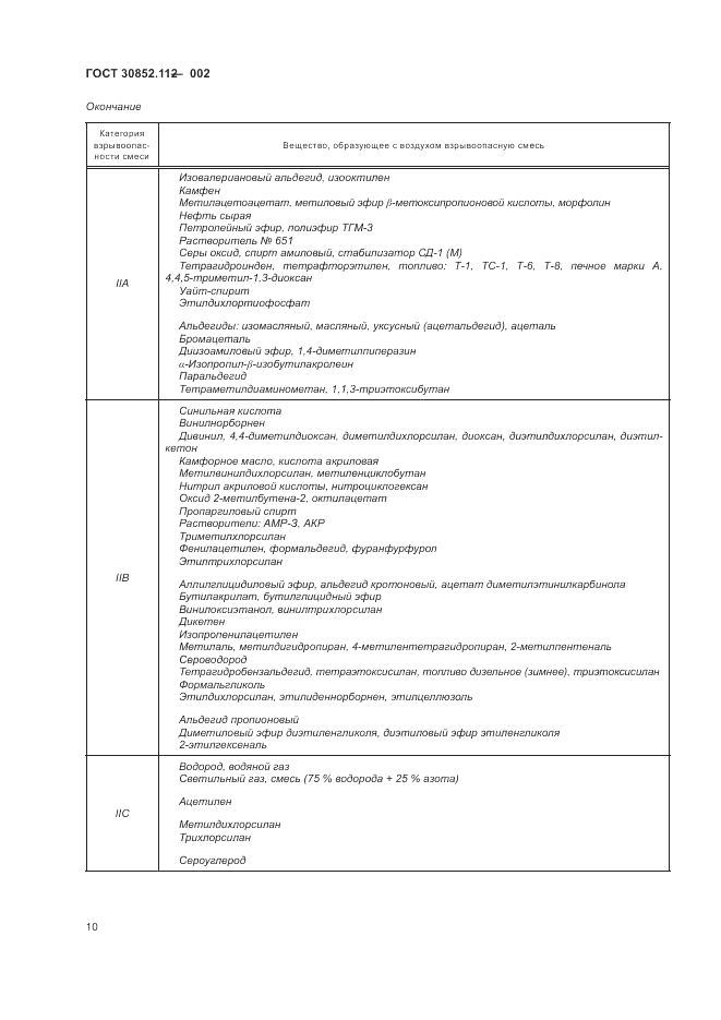 ГОСТ 30852.11-2002, страница 14