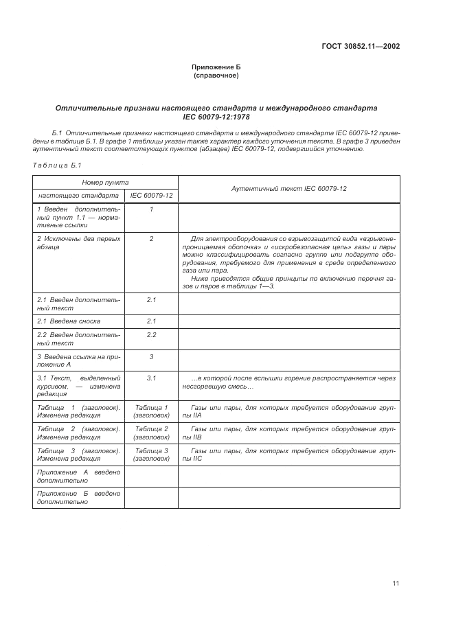 ГОСТ 30852.11-2002, страница 15