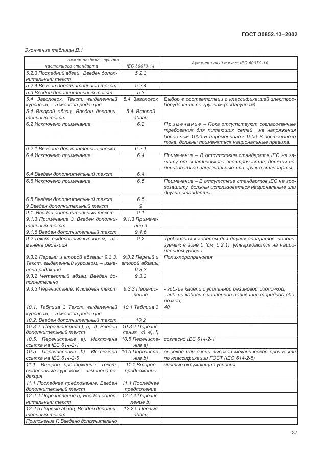 ГОСТ 30852.13-2002, страница 43