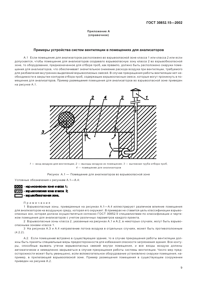 ГОСТ 30852.15-2002, страница 13